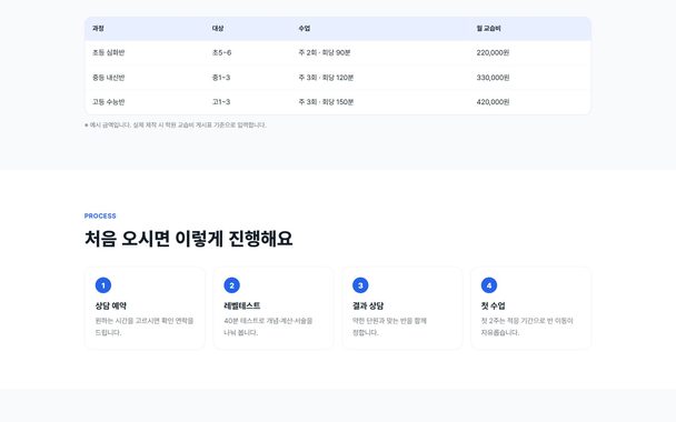 수학학원 예시 교습비 안내